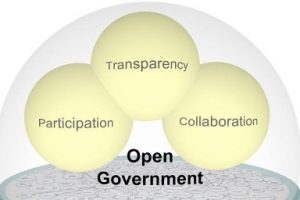 opengovernment
